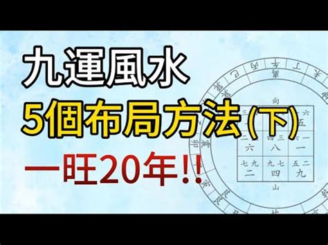 九運 澳門|從九運風水看澳門新時代 